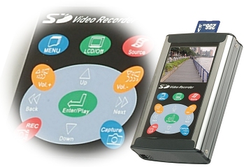 LCD DVR