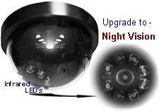 Mini-Dome w/Sony CCD