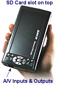 DVR