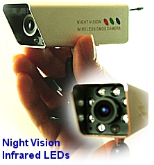 Wireless Night Vision Camera