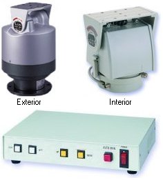 Motorized Pan & Tilt w/Control Box