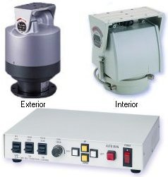 Motorized Pan & Tilt w/Control Box