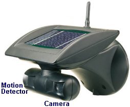 Wireless Security Camera