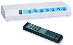4 or 8 Camera Sequential Switcher