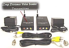 2.4GHz Transmitter-Receiver