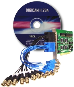 DiGiCam