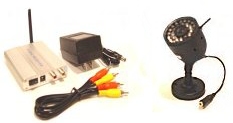 Receiver Unit