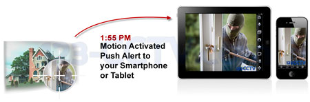 123 CCTV camera systems send push alerts to your phone or tablet upon motion activation