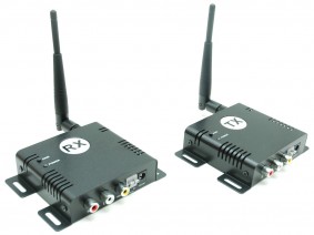 Wireless Transmitter &  Receiver for PTZ