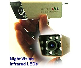 2.4GHz Night Vision Wireless Camera with 3 hour Battery