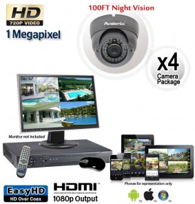 HD 4 Vandal Proof Dome Camera System