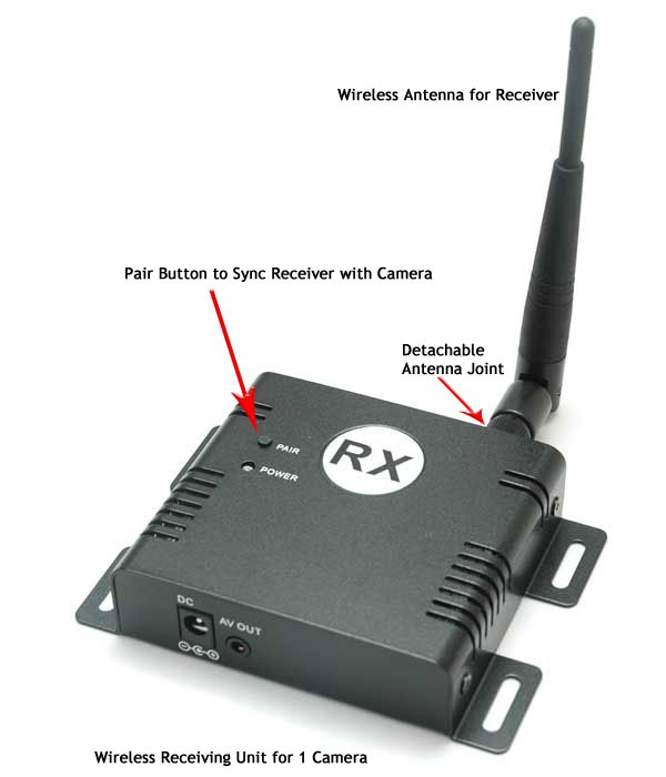 Outdoor Wireless Security Camera with Receiver