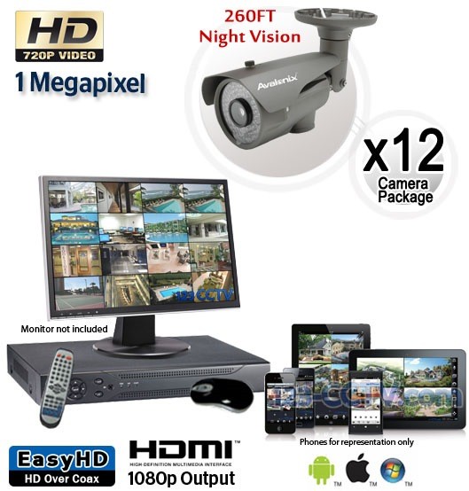Cctv 12 camera systems top