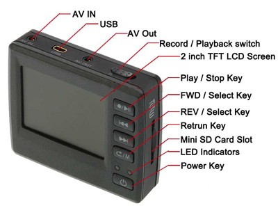 8" Portable Digital HD TFT LCD Monitor VGA BNC Video Audio DVR HDMI Input B01 