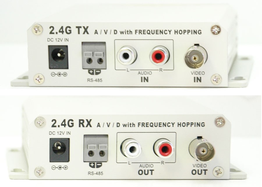 Wireless PTZ Transmitter Kit