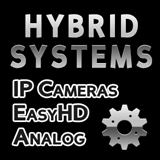 Custom Hybrid Camera System