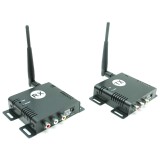 Wireless Transmitter &  Receiver for PTZ