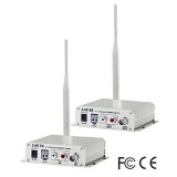 Digital Wireless PTZ Transmitter