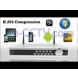 Wireless Camera System with 4 Outdoor Cameras - DWKIT