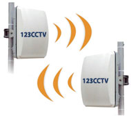 wireless video transmitters