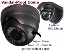Dome Camera Wall Mount