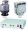 Motorized Pan & Tilt with Control Box. You can select either the Exterior Model or Interior Model. Control box is only 2" in height for easy stacking of mulitple controller units.