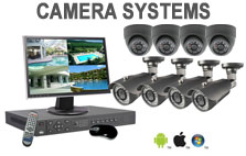 Security Camera Systems